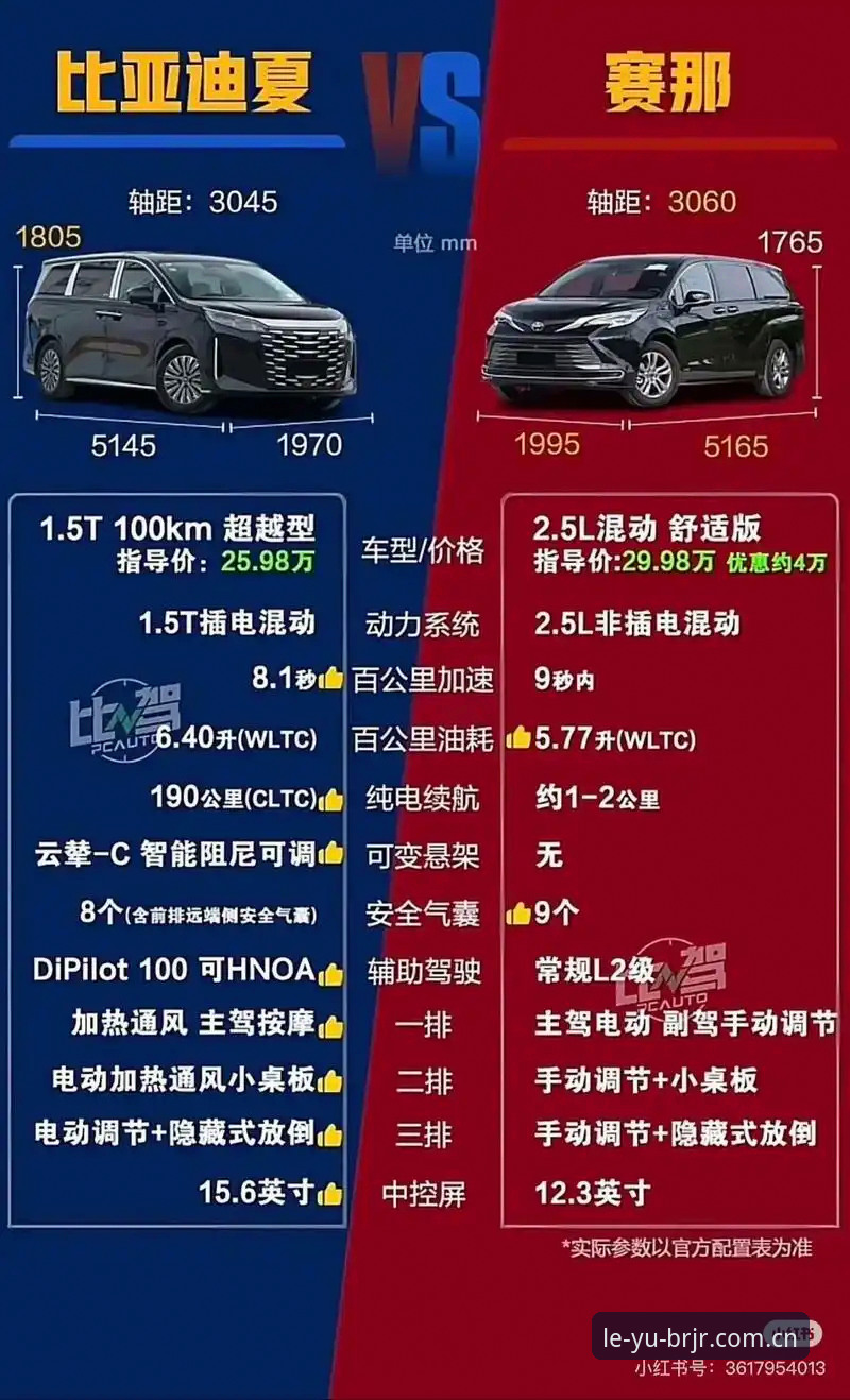 竞品对比：LYUEDE直播平台推荐手机版 vs 传统棋牌App的底层差异