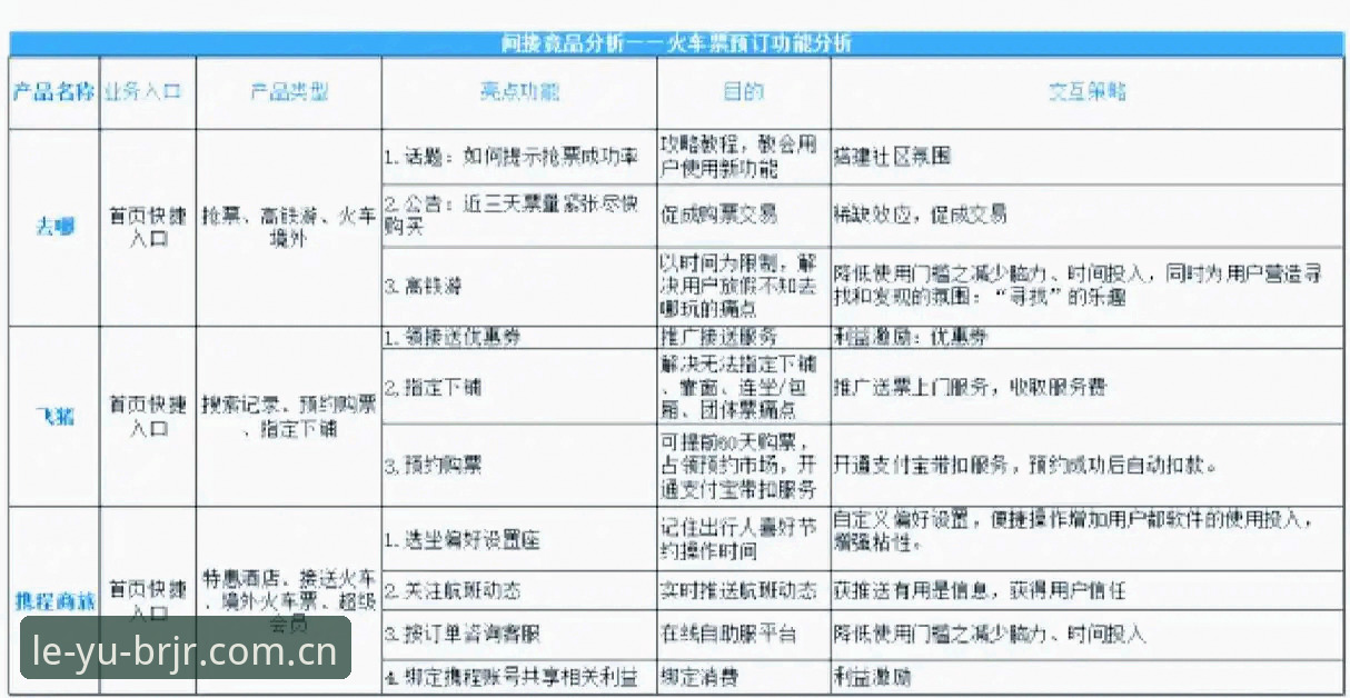 乐鱼体育平台实用指南：直播竞品对比哪个好？实测玩家必备知识